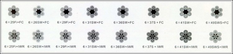 鋼絲繩6*29Fi、6*25Fi、6*26SW、6*31SW、6*36SW、6*37S