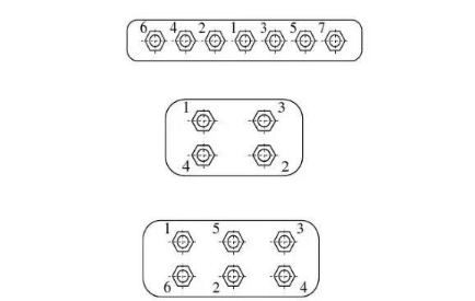 外六角螺栓標(biāo)準(zhǔn)及外六角螺銓等級(jí)性能，超詳細(xì)介紹！