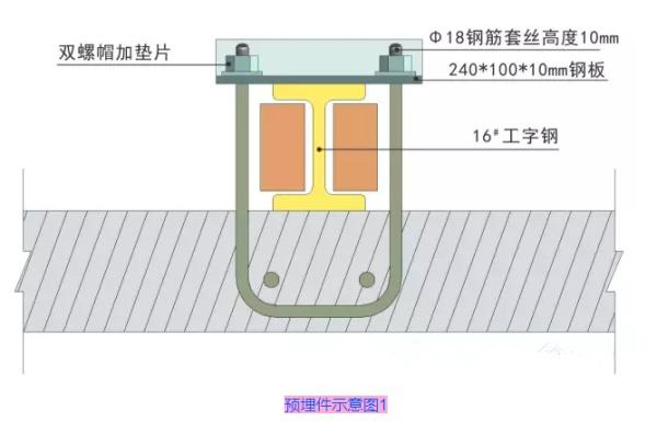 腳手架計(jì)算規(guī)則及施工現(xiàn)場腳手架標(biāo)準(zhǔn)做法