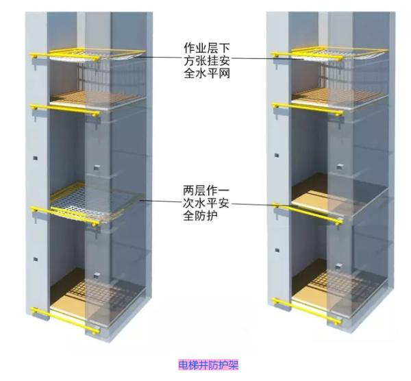 腳手架計(jì)算規(guī)則及施工現(xiàn)場腳手架標(biāo)準(zhǔn)做法