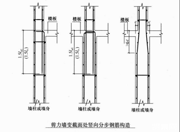 鋼筋型號及表示方法有哪些？施工細(xì)部節(jié)點做法是什么？