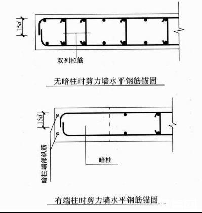 鋼筋型號及表示方法有哪些？施工細(xì)部節(jié)點做法是什么？